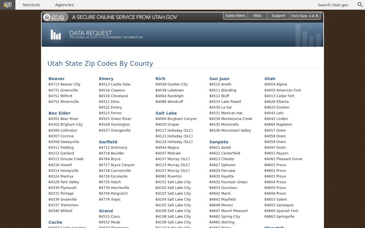 Pleasant Grove ZIP code directory official Utah city and ZIP list
